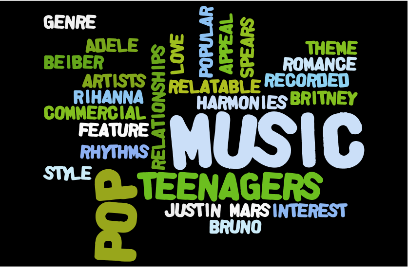 music | mediaaliceme